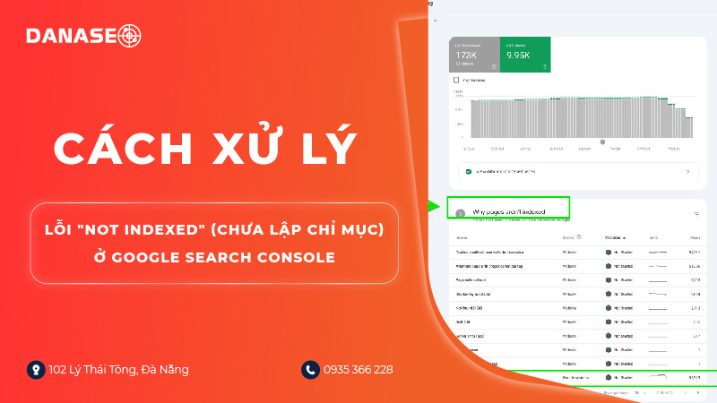 cach-xu-ly-loi-not-indexed-trong-google-search-console-01