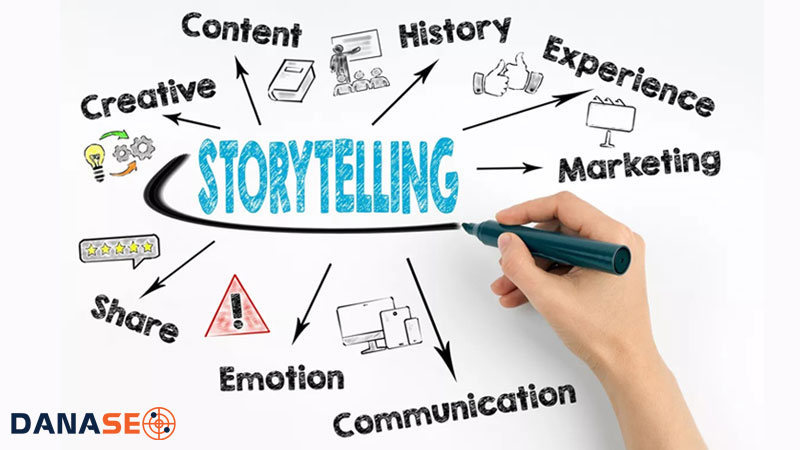 5-cong-thuc-viet-bai-pr-bao-danaseo