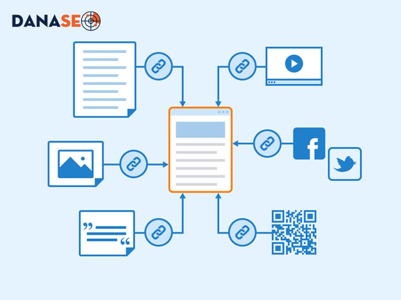 quy-trinh-dat-backlink-bao-pr-chuan-seo-xac-dinh-muc-tieu-backlink