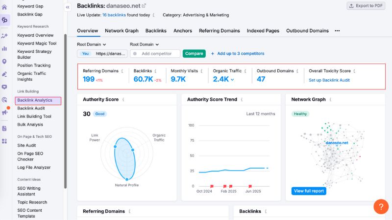 Chi tiết dùng Semrush để thu thập dữ liệu backlink