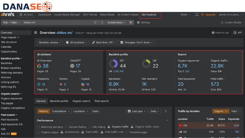 Những chỉ số quan trọng khi phân tích backlink