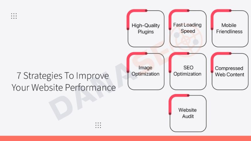 Cải thiện chất lượng của website giúp phục hồi sau ảnh hưởng