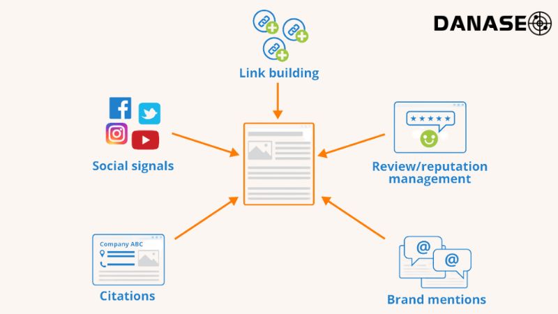 link-building-la-gi-danaseo