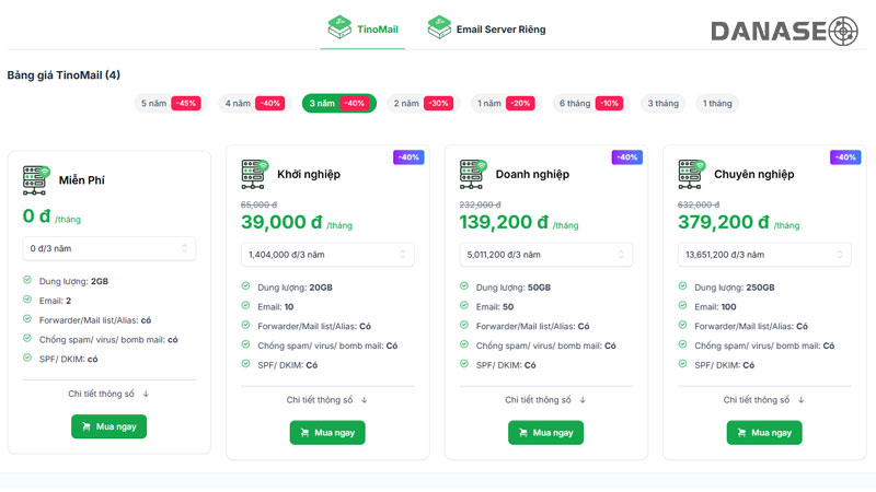 tino-tung-chuong-trinh-email-ten-mien-mien-phi-va-cach-dang-ky-danaseo