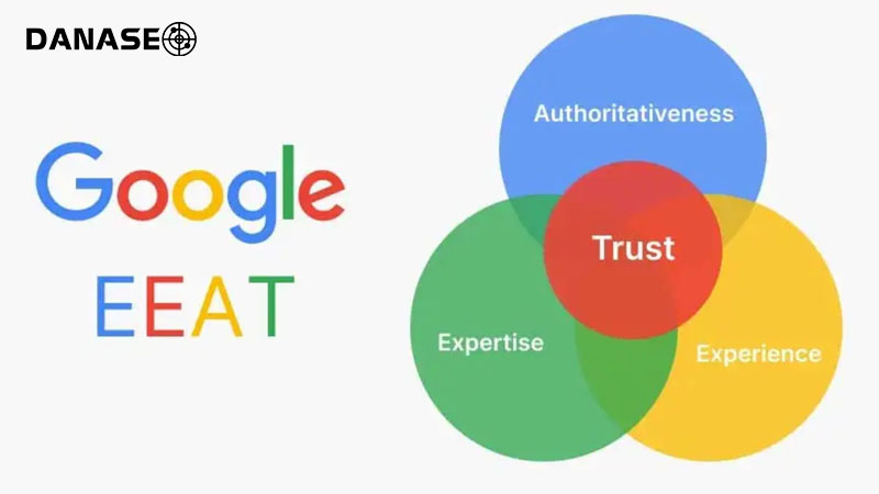 e-e-a-t-trong-seo-google-1-danaseo