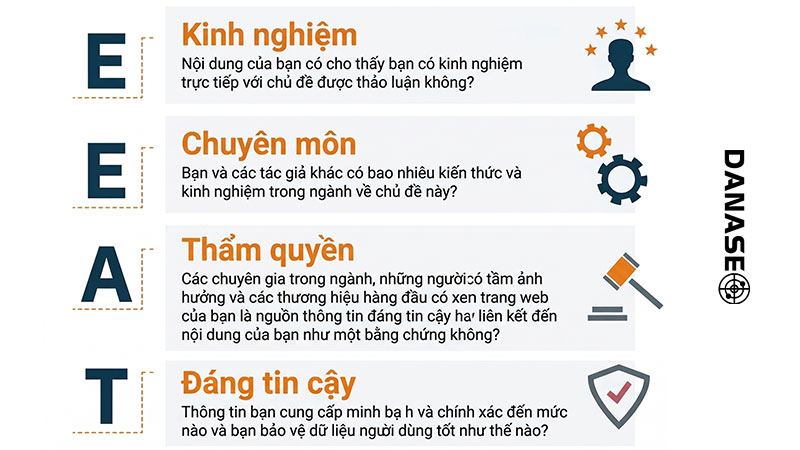 e-e-a-t-trong-seo-google-2-danaseo