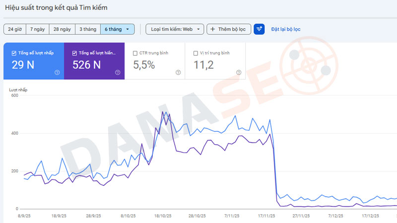 google-pirate-la-gi-2-danaseo