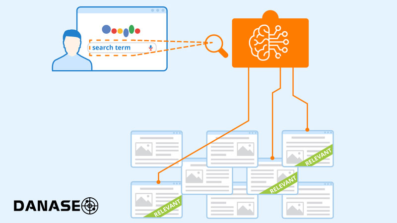 google-rankbrain-la-gi