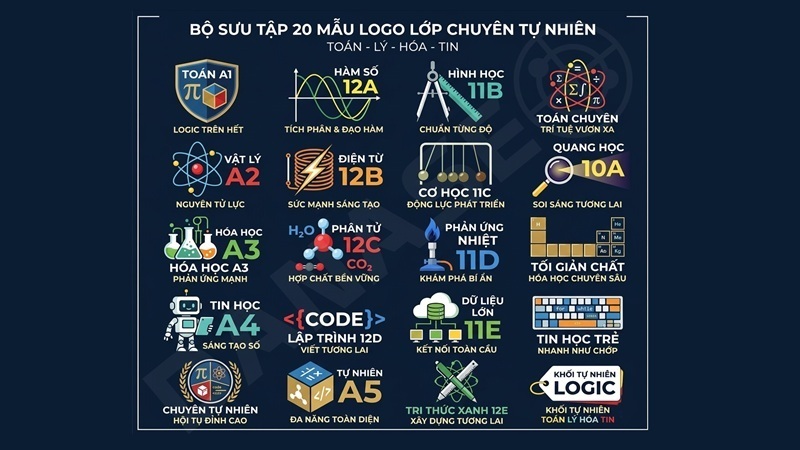 Mẫu logo cho khối chuyên Tự nhiên