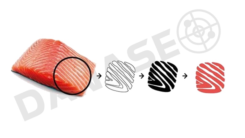 4 Bước tìm kiếm ý tưởng thiết kế logo