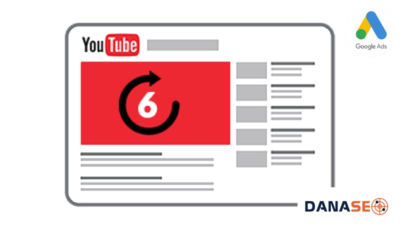 Bumper Ads YouTube