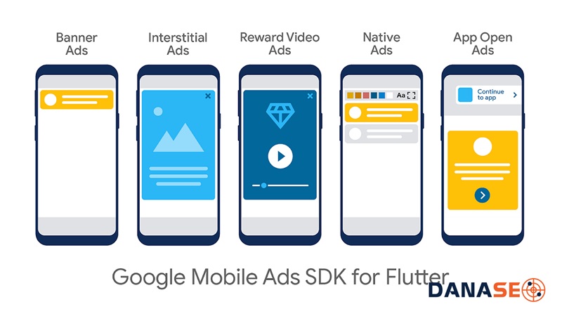 Cài đặt SDK vào môi trường lập trình